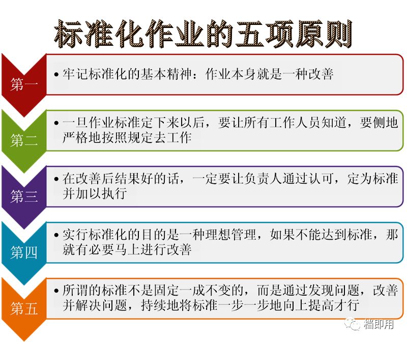  电竞规则持续完善，赛事标准化进程加速推进