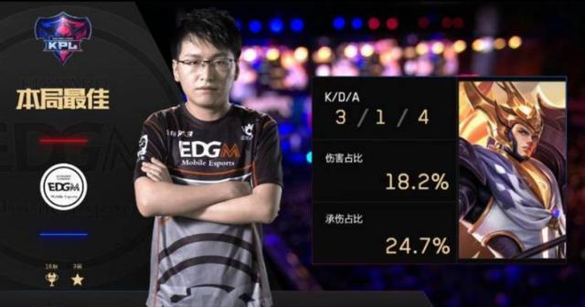  默契配合显神威，战队逆袭挺进季后赛  